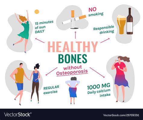 Osteoporosis prevention infographic Royalty Free Vector