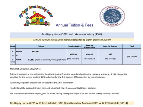 Tuition / Fees - Lakeview Academy