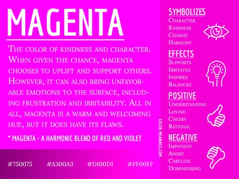 Magenta Color Meaning: The Color Magenta Symbolizes Kindness and Character - Color Meanings