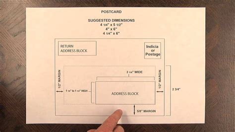 28 Report 4X6 Postcard Back Template With Stunning Design by 4X6 Postcard Back Template - Cards ...