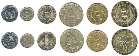 Circulation Coin Sets of the World