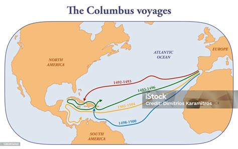 Christopher Columbus Voyages