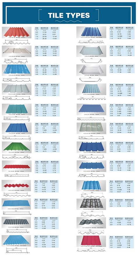 Galv Corrugated Iron Roofing Sheets 8ft 24m Ideal For