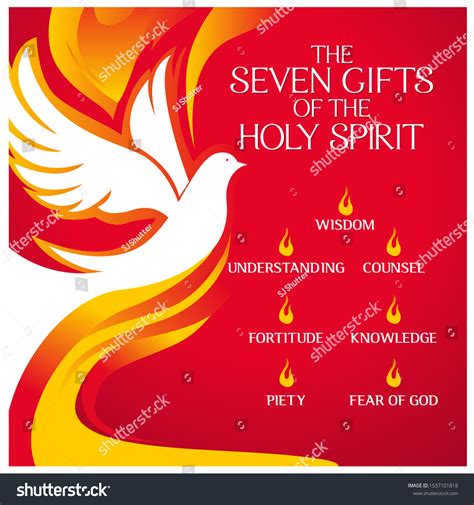 7 Gifts Of The Holy Spirit Clip Art