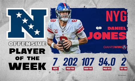 LOOK: NFC, AFC players of the week for Week 7