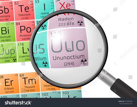 Ununoctium Periodic Table Elements Magnifying Glass Stock Illustration 478386289 | Shutterstock