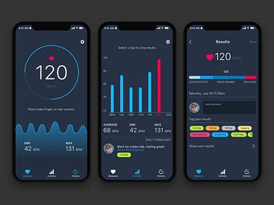 Heart Beat Rate Monitor App by Rafael Rodriguez on Dribbble