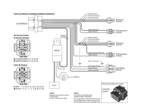 How To Set Up Inputs And Outputs On Holley Terminator X EFI, 60% OFF