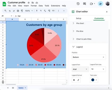 How to make a pie chart in Google Sheets - Sheetgo Blog