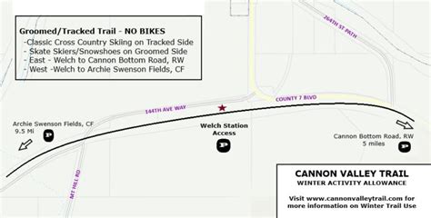 Winter Usage Maps - Cannon Valley Trail