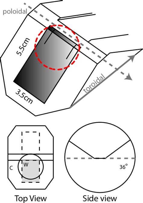 Experimental setup for one tungsten sample installed on one side of the ...