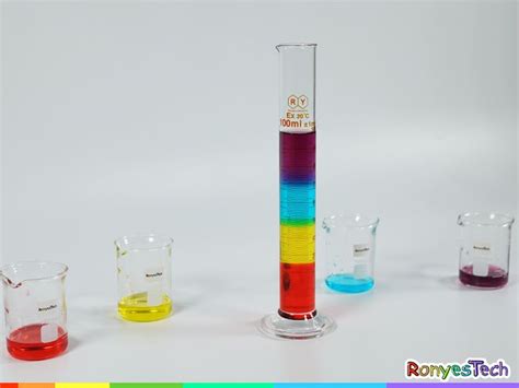 Rainbow Density Column Science Experiment | Density column, Experiments, Beakers