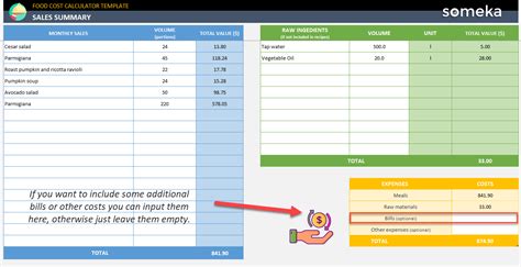 Food Cost Calculator Excel Template | Deporecipe.co