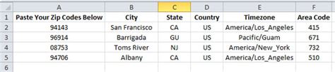 Zipcode to City, State Excel Spreadsheet • Edel Alon