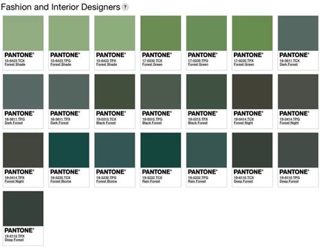 the pantone color chart for fashion and interior designers, with ...