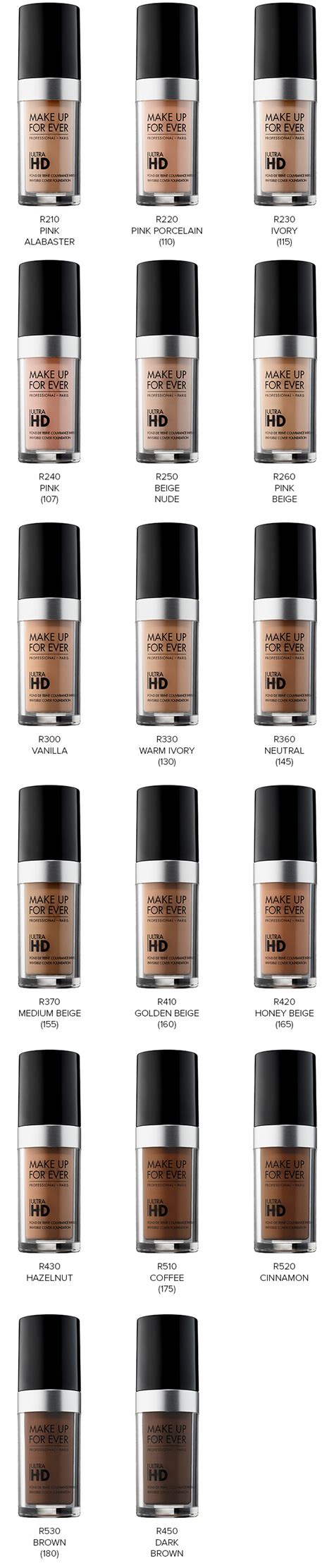 Make Up For Ever Ultra HD Foundation & Stick Foundation - Beauty Trends and Latest Makeup ...