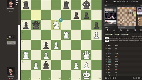 Ding Liren defeats Ian Nepomniachtchi with London system in world chess championship | The ...