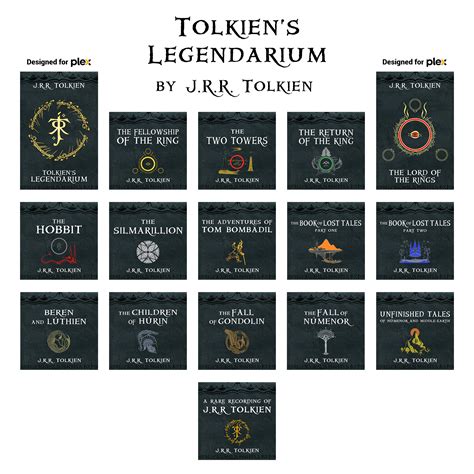 Tolkien's Legendarium by J.R.R. Tolkien (1937-2022) - Plex Collection ...