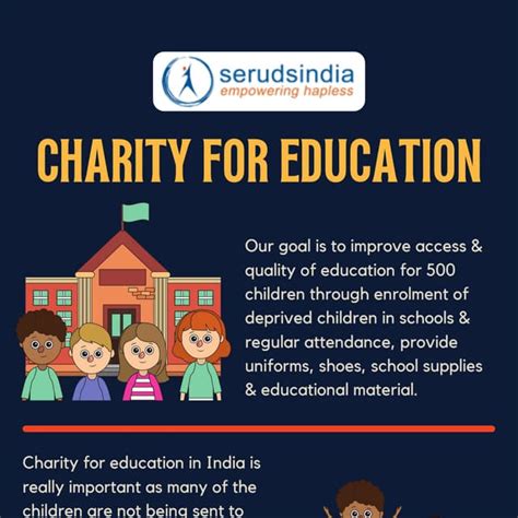 Charity for Education | PDF