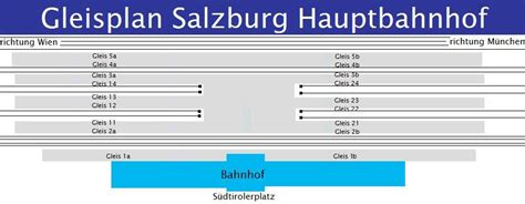 Salzburg Central: Tickets, Map, Live Departure, How-to, | G2Rail