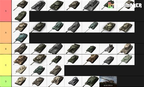 Wotb tier 10 cool looking tanks Tier List (Community Rankings) - TierMaker