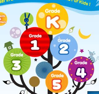 Free Online Learning Games at ABCya for Kindergarten and Elementary - Freely Educate