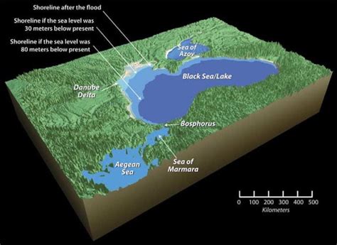 Is the Black Sea Flood Noah's Great Flood? - Historic Mysteries