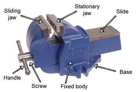 What are the parts of a metalworking vice? - Wonkee Donkee Tools