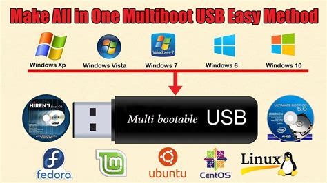 How To Boot Multiple Windows From USB || Create Multiboot USB || Wins 7 ...