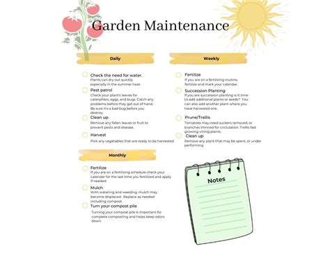 Garden Maintenance Checklist – Garden Chick