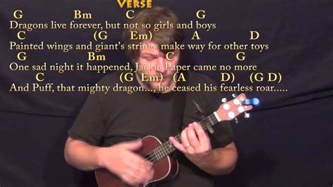 Puff the Magic Dragon - Ukulele Cover Lesson with Chords/Lyrics - Capo 2nd - YouTube