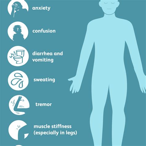 Serotonin Syndrome: Symptoms, Diagnosis, and Treatment