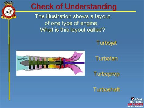 Jet Propulsion Types of Jet Engines Lecture Four