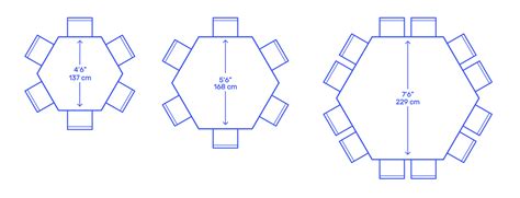 Poker Table Size