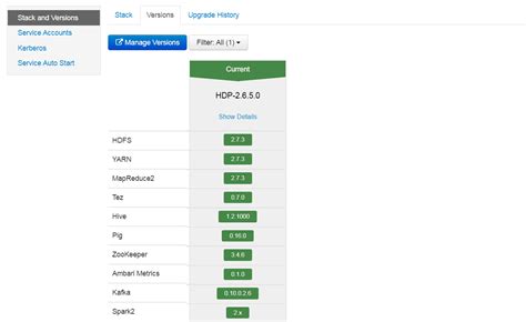 hadoop - ambari REST API + how to get all versions from ambari - Stack Overflow