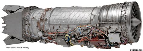 F119 Engine | Pratt & Whitney