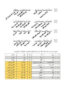 Aqidatul Awam with Malay meaning by Suhaimee Yusoh | TPT