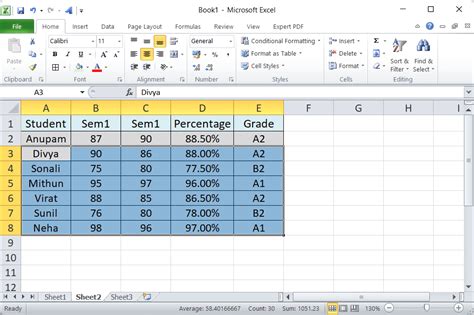 Excel Format Painter Shortcut - javatpoint