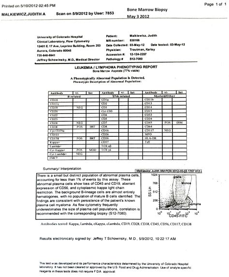 jm's Adventure with Multiple Myeloma: 2nd Autologous Stem Cell Transplant is "ON" - May 10 2012