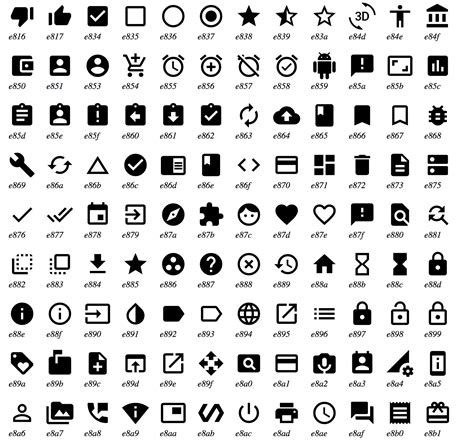 Latest codepoints · Issue #813 · google/material-design-icons · GitHub