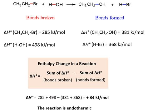 The Heat of Reaction from Bond Dissociation Energies - Chemistry Steps