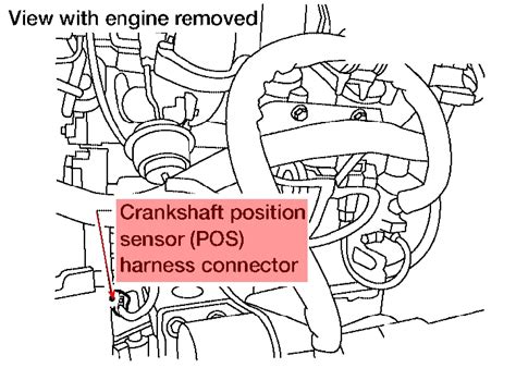 Nissan Crankshaft Position Sensor Location - Q&A for Altima, Armada, and Titan