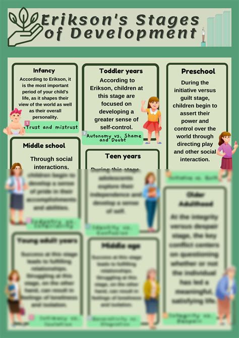 Infographic Rubric Doc