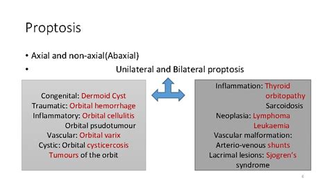 Causes of proptosis and Thyroid Ophthalmopathy Dr Ajai