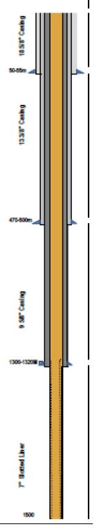 5. Provisional Borehole Design - Hill of Banchory geothermal energy project: feasibility report ...