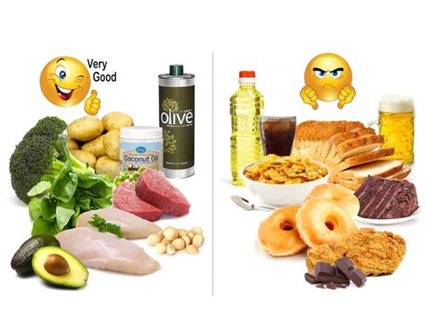 Are All Fats Unhealthy? - Doctor Bob Posner