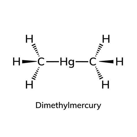 Dimethylmercury: Over 6 Royalty-Free Licensable Stock Vectors & Vector Art | Shutterstock