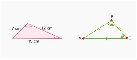 What is Scalene Triangle? [Definition Facts & Example]