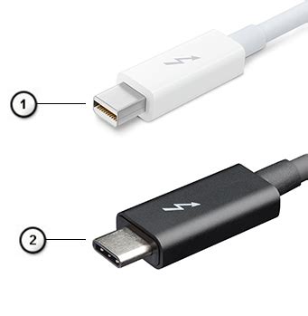 Guide to Thunderbolt 3 | Dell US