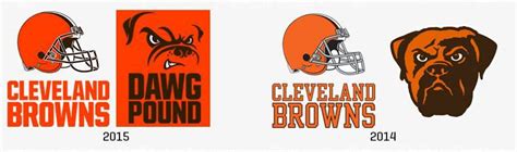 Cleveland Browns New Logos Include an Updated Helmet & Dawg Pound Branding - Dawgs By Nature